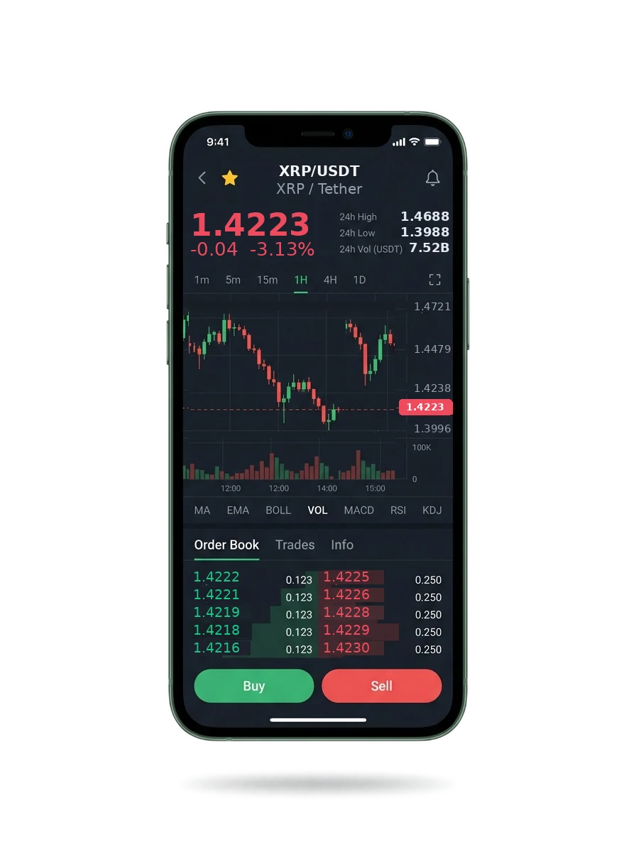 香港金融管理局項目 — BTC/USDT live candlestick chart, order book and one-tap Buy/Sell on mobile